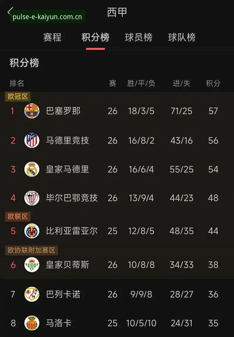5个历史性突破：埃梅里如何用“欧联杯之王”重新定义欧洲足坛格局